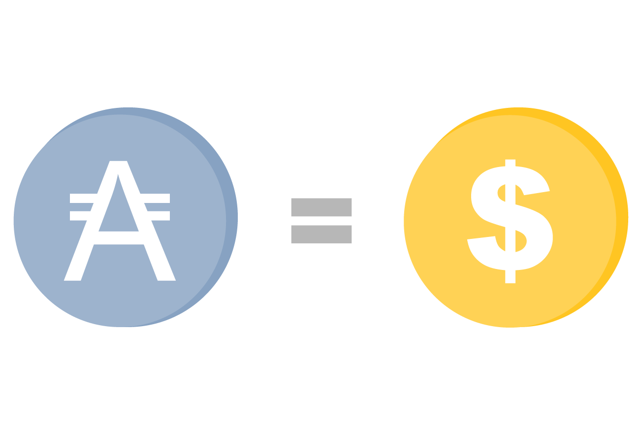 One ADF equals one USD